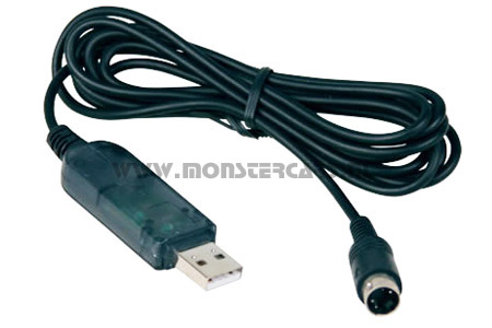 E-Sky TX USB Simulator Connection